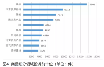 家居行業動態聚焦 巨頭布局、合規警示與質量安全